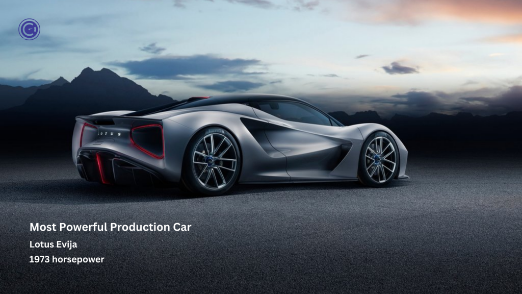 Most Powerful Production Car