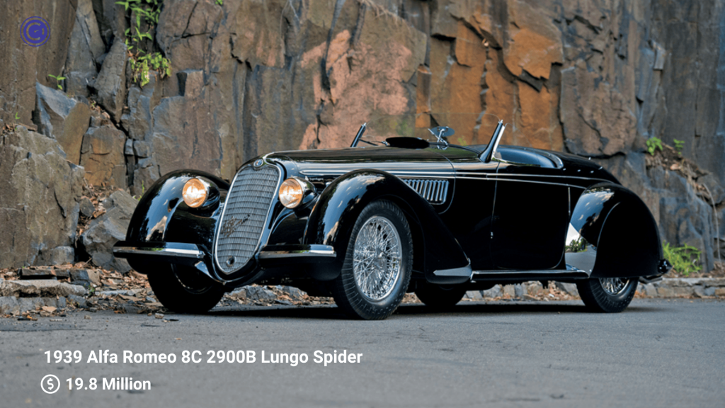 1939 Alfa Romeo 8C 2900B Lungo Spider