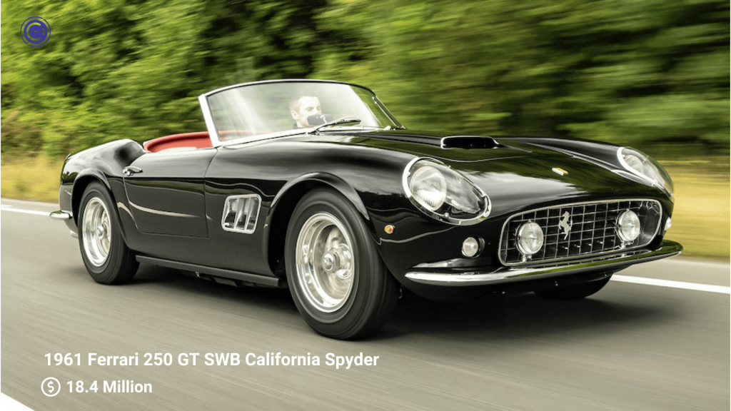 1961 Ferrari 250 GT SWB California Spyder