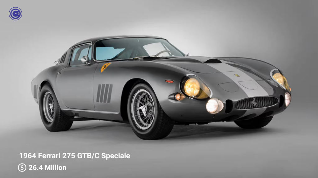 1964 Ferrari 275 GTBC Speciale