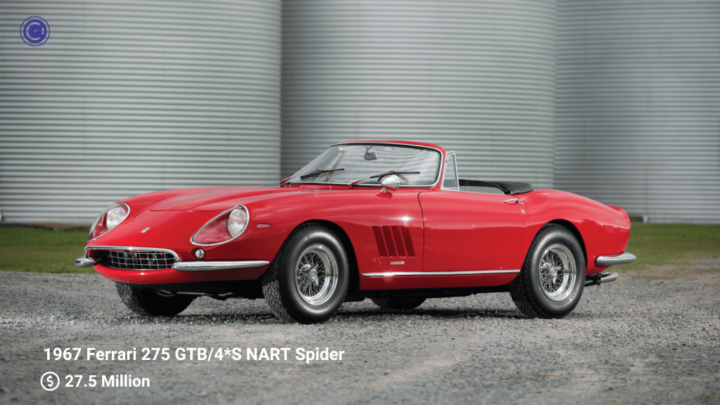 1967 Ferrari 275 GTB4S NART Spider