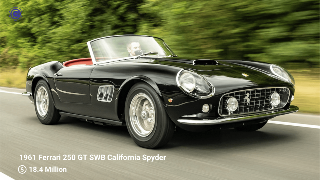 1961 Ferrari 250 GT SWB California Spyder 