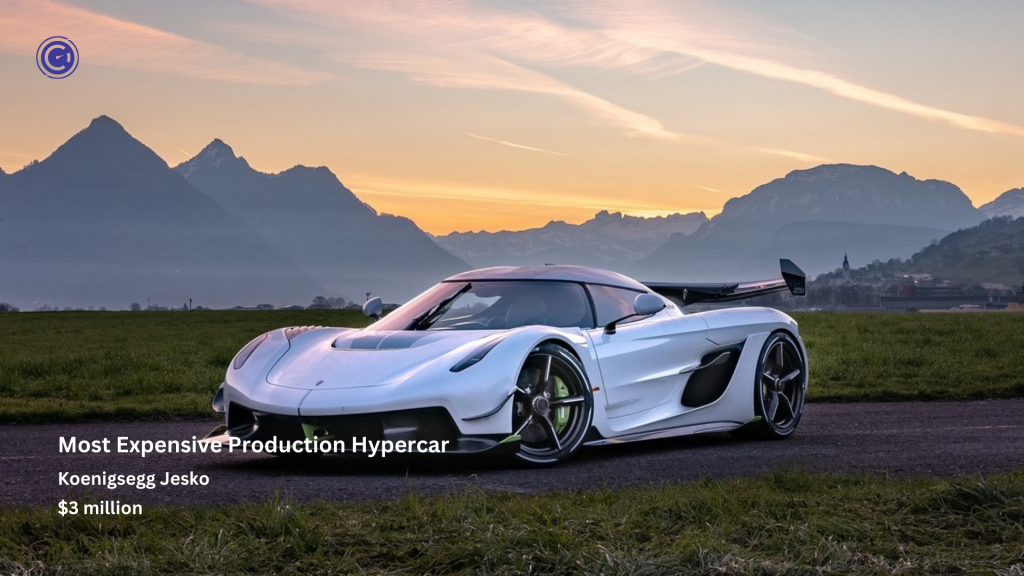 Most Expensive Production Hypercar