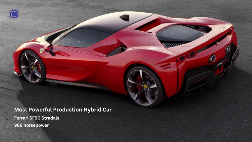 Most Powerful Production Hybrid Car